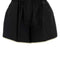 Prada Women Black Re-Nylon Shorts
