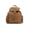 Prada Backpack Women