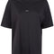 A.P.C. Women 